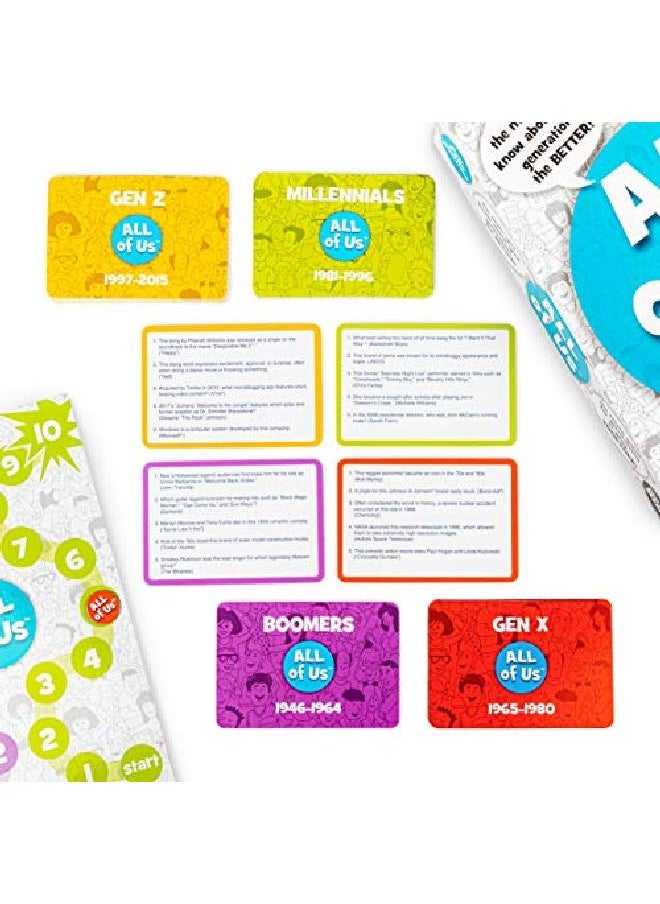 WHAT DO YOU MEME? - Amily Trivia Game For All Generations Gen Z Gen Y Gen X & Baby Boomers By What Do You Meme - Image 1