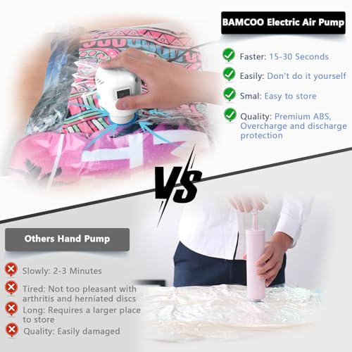 BAMCOO Electric Pump for Vacuum Storage Bags Travel Vacuum Pump for Various Vacuum Seal Bags Portable Vacpack Air Pump for Compression Clothing Blanket Luggage White(Storage Bag Not Included) - Image 2