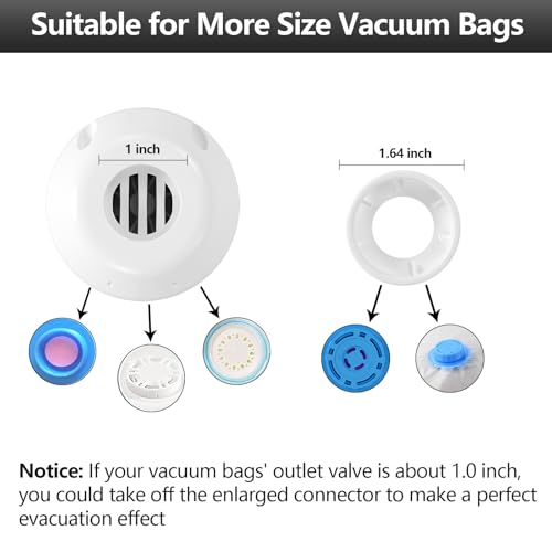 BAMCOO Electric Pump for Vacuum Storage Bags Travel Vacuum Pump for Various Vacuum Seal Bags Portable Vacpack Air Pump for Compression Clothing Blanket Luggage White(Storage Bag Not Included) - Image 4