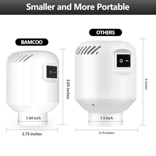 BAMCOO Electric Pump for Vacuum Storage Bags Travel Vacuum Pump for Various Vacuum Seal Bags Portable Vacpack Air Pump for Compression Clothing Blanket Luggage White(Storage Bag Not Included) - Image 5