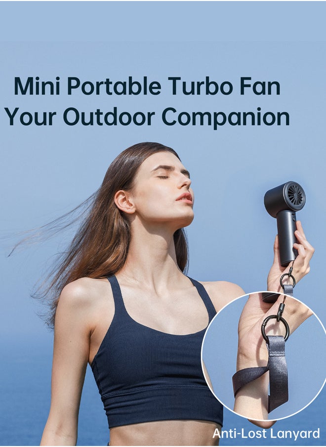 JISULIFE - Portable Handheld Fan,Speed(1-100) Adjustable Turbo Mini Fan,3600mAh Battery Rechargeable Personal Fan,Digital Display,For Women Men Travel/Camping/Outdoor-Blue - Image 1