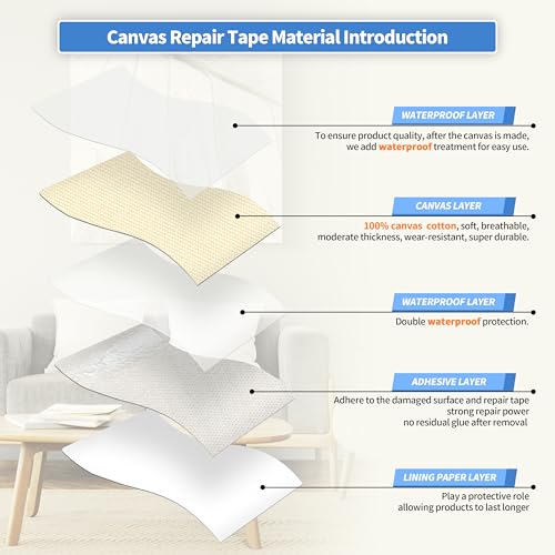 KING MOUNTAIN Canvas Repair Tape,Outdoor Gear Patch, 4×63 Inches,Waterproof,Self-Adhesive for Repairing Boat Covers,Sun Shades,Sofas,Tents,Lounge Chairs,Awnings (Beige1.0) - Image 3