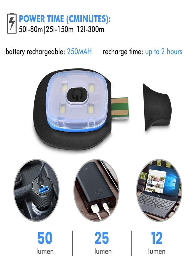 TAGVO LED Light for Knit Beanie Hat, Lighting and Flashing Alarm Modes, Hands Free Flashlight Headlamp - Image 5