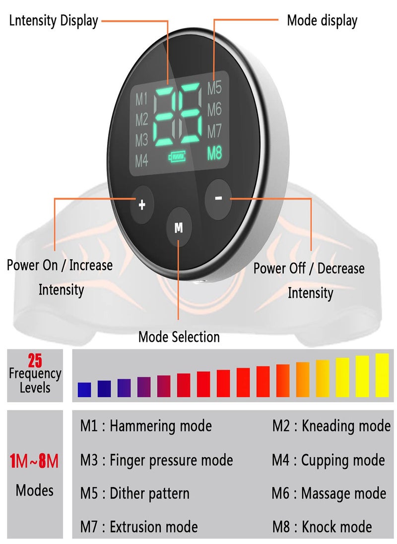 KASTWAVE Abs Stimulator with Figure 8 Resistance Band Ab Machine Fitness Workout Equipment for Men Women Abdominal Muscle Burn Fat and Loss Weight at Home Office Abdominal Workout Belt 24"-55" Black  - Image 5