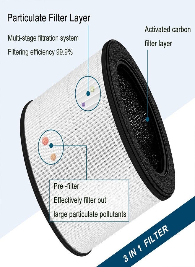 Slirceods Air Filter Compatible with Coway Airmega 50 Air Purifier Replacement Filters, H13 Filter, Activated Carbon Filter, 2-Pack - Image 2