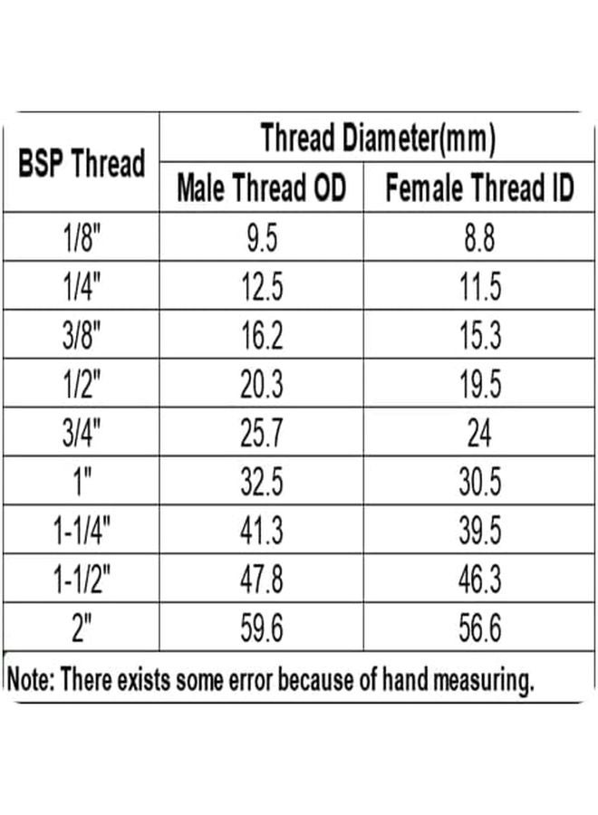 M14x1 5 سبيكة ألومنيوم نافذة زجاجية لمؤشر مستوى الزيت بدون علامة حمراء - Image 5