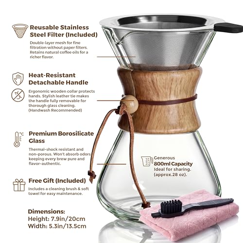 AGOGO Pour Over Coffee Maker Glass Barista Kit with 304 Stainless Filter for Home Office Camping Cafes Easy Clean Coffee Dripper Set Soft TowelBrush 28oz Slim Shape wSS Filter - Image 3