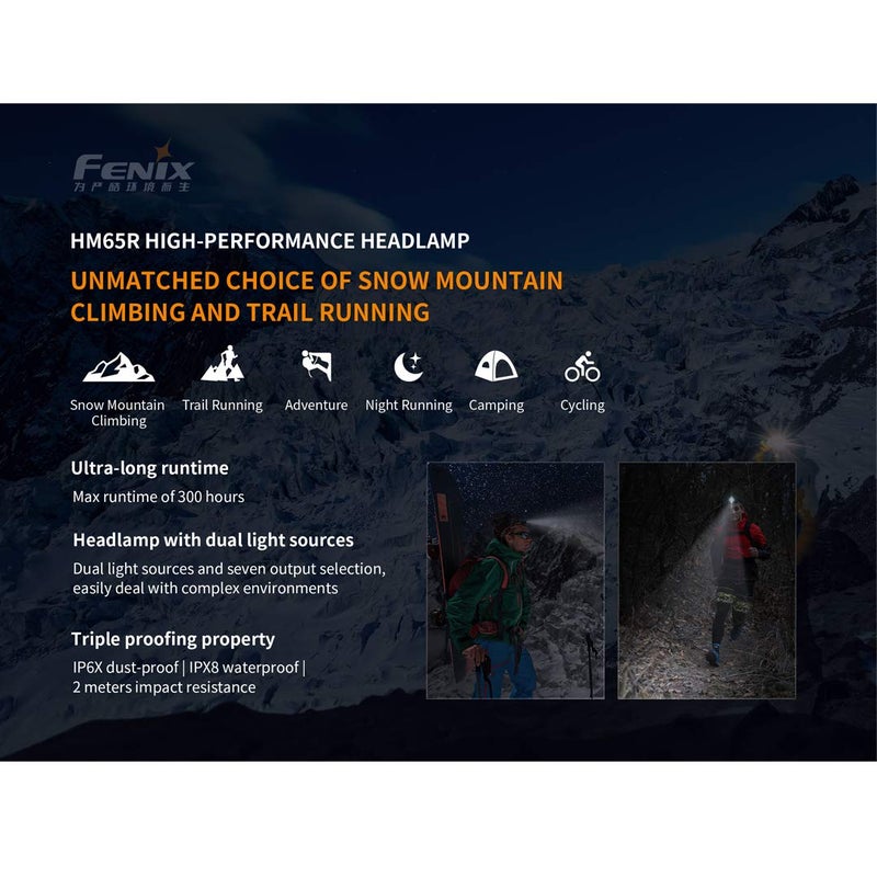 Fenix HM65R Headlamp, 1400 Lumen USB-C Rechargeable Spot and Flood Dual Beam with Organizer - Image 3