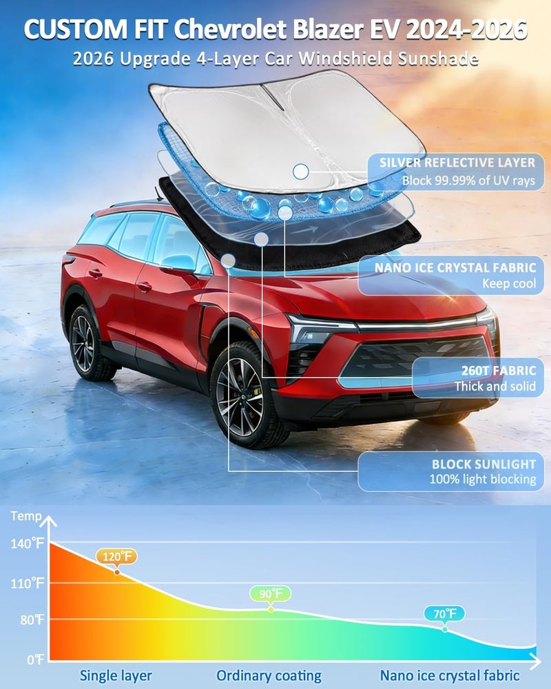 ZOIBV Windshield Sunshade for Blazer EV 2024-2026 Sun Shade Car Windshield Accessories Upgrade 4 Layers Blocks UV Rays Custom Fit Blazer EV 240T Car Window Shades Front Windshield Keep Cool - Image 2