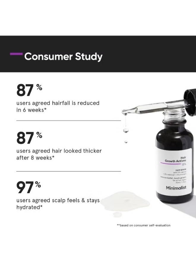 منيماليست مصل نمو الشعر مع Procapil و Capixyl و Redensyl و Anagain و Baicapil للتحكم في تساقط الشعر ونمو الشعر لدى الرجال والنساء - Image 3