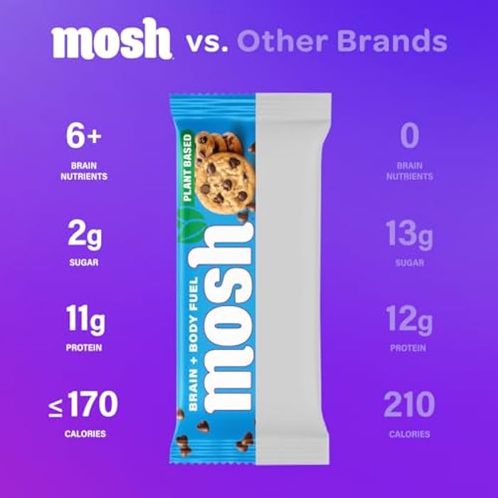 MOSH عبوة متنوعة من بار البروتين النباتي MOSH، نباتي، كيتو، خالي من الغلوتين، وجبة خفيفة صحية للدماغ مع كوجنيزين، أشواغاندا ومانة الأسد، 6 قطع - Image 3