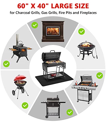 Protebox 60 x 40 inch Under Grill Mats for Outdoor Grill, Double-Sided Fireproof Deck and Patio Protector Mat, Waterproof Oil-Proof BBQ Floor Pad Indoor Fire Pit Fireplace Mat - Image 5