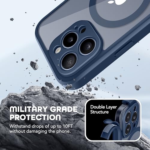 TIESZEN for iPhone 15 Pro Max Case, Compatible with MagSafe, Built-in Privacy Screen Protector and Camera Protection, Anti Spy Full Body Dustproof Shockproof Hard Phone Case 6.7", Dark Blue - Image 4