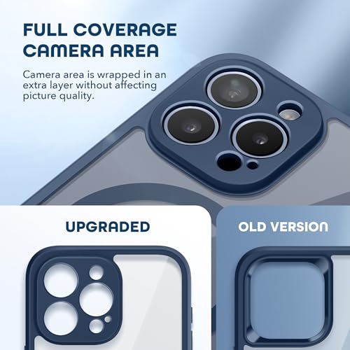 TIESZEN for iPhone 15 Pro Max Case, Compatible with MagSafe, Built-in Privacy Screen Protector and Camera Protection, Anti Spy Full Body Dustproof Shockproof Hard Phone Case 6.7", Dark Blue - Image 3