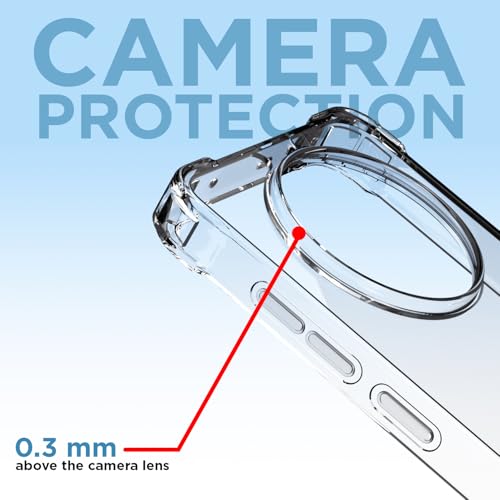 Pikkme Back Cover for Realme P3 Pro 5G PC + TPU Clear Transparent Raised Edges Shockproof Protective Phone Bumper Case(Transparent) - Image 5