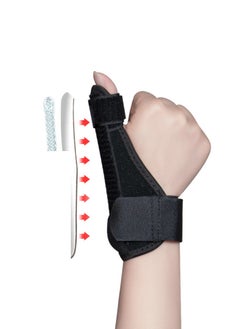 Wrist Stabiliser Splint,Thumb Splint, Adjustable Breathable Wrist Splint/Hand Brace for Right and Left Hand, Pain Relief, Thumb & Wrist Support for Carpal Tunnel, Arthritis, Tendonitis, Sprains