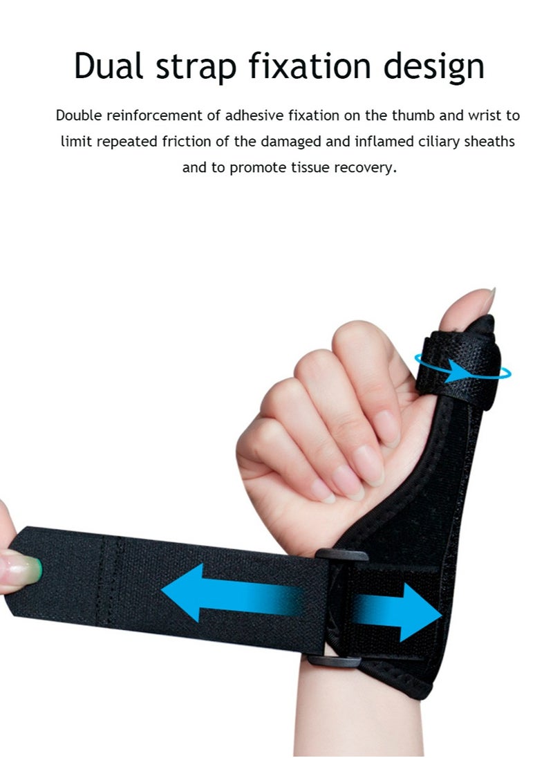 Generic - Wrist Stabiliser Splint,Thumb Splint, Adjustable Breathable Wrist Splint/Hand Brace for Right and Left Hand, Pain Relief, Thumb & Wrist Support for Carpal Tunnel, Arthritis, Tendonitis, Sprains - Image 1