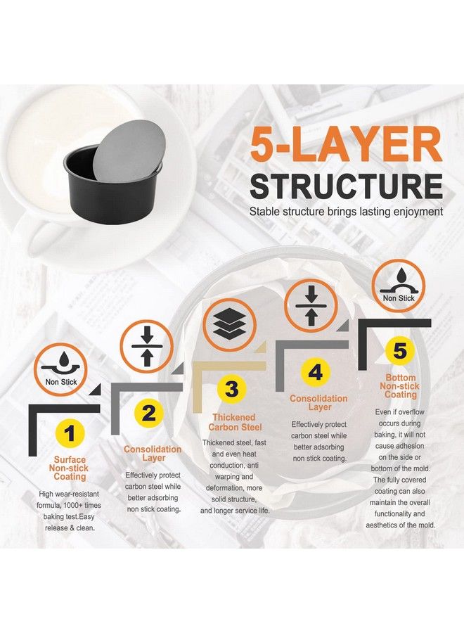 chefmade Round Cake Pan Nonstick 6Inch With Removable Loose Bottom Chiffon Bakeware - Image 4