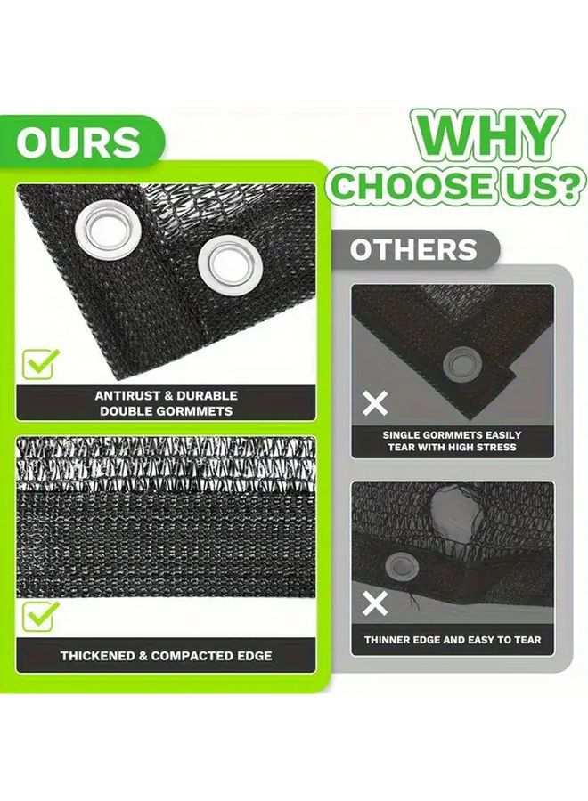 Black 70 Sunshade 10x16 Ft Reinforced Grommets Durable Polyethylene for Garden Pergola Porch - Image 5