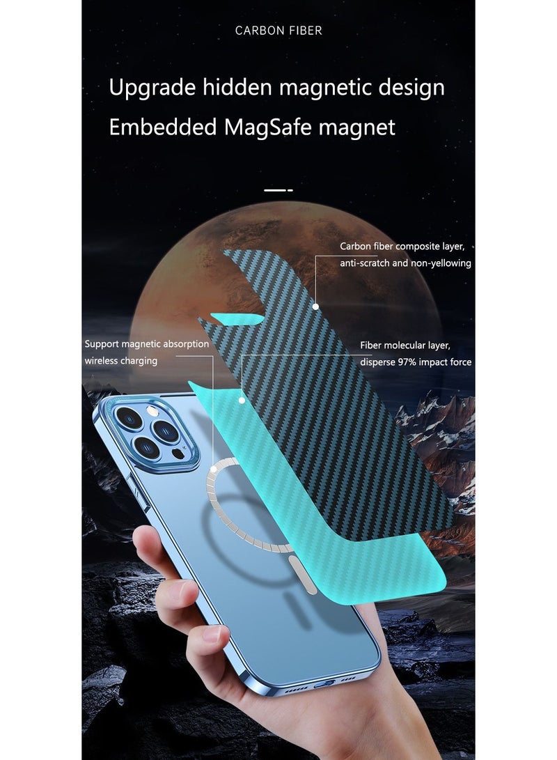 Color Fans Magsafe Case for iPhone 14 Pro Max 6.7 inch Carbon Fiber Cover Purple - Image 3