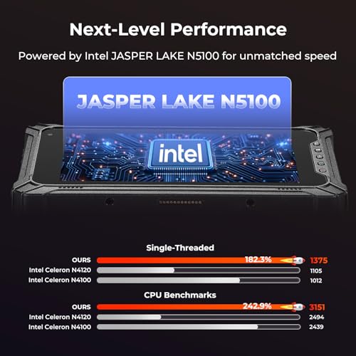 MUNBYN تابلت ويندوز القوي MUNBYN 2025 IRT06، 8" ويندوز 11 برو، 8GB+128GB تابلت قوي، 700nit قابل للقراءة تحت أشعة الشمس، Intel N5100 كمبيوتر قوي للبناء، صناعي، حماية لمدة سنتين - Image 3
