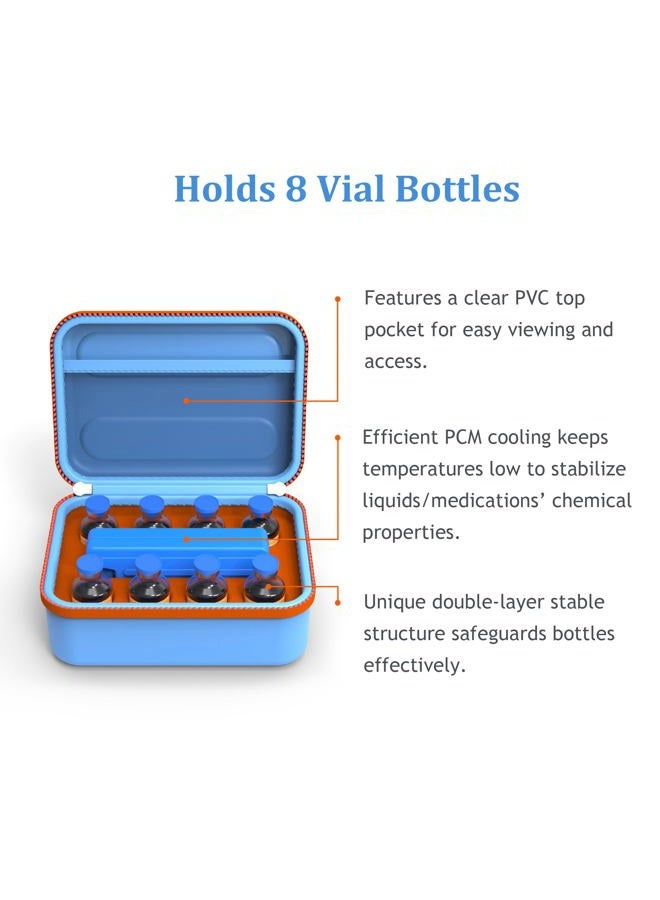 SHBC Insulin Vial Cooler Case with Ice Brick EVA Protective Organizer Fridge with Mesh Pocket for Diabetic Supplies, fits 8 Standard 10ml Vials, Shockproof and Portable for Travel, Work, Home, etc. - Image 3