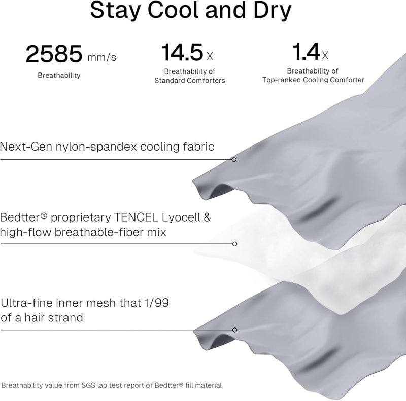 Bedtter Cooling Blankets for Hot Sleepers - Summer Blanket Thin Lightweight Breathable Soft Double Side with Bag for Travel, Cooling Comforter for Couch Sofa, Keep Cool for Night Sweats, Grey 50x60 - Image 5