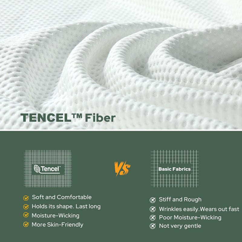 BEDLORE King Mattress Topper, Thick Tencelâ„¢ Blend Pillow Top Mattress Pad, Soft and Breathable Mattress Cover for Back Pain Relief, Deep Pocket Design Fits 6â€“18 Inches Mattresses(White) - Image 3