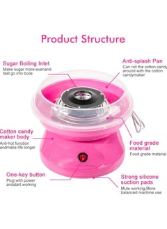 ELTRAZONE Electric DIY Sweet Cotton Candy Maker Portable Cotton Sugar Floss Machine Girl Boy Gift Children's Day Marshmallow Machine,Pink  - Image 4