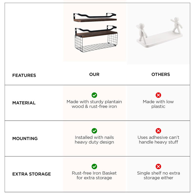 UMAI 2Pcs Iron and Platane Wood Wall Hangings for Home Decor 15 Cm Thick Wood Shelves Multipurpose Rack for Storage Wall Shelf Black - Image 5