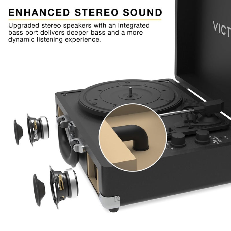Victrola Journey II (2025 Model) â€“ Bluetooth Suitcase Record Player â€“ Built-in Stereo Speakers with Enhanced Bass, 3-Speed Turntable, Bluetooth Input and Output, RCA & Headphone Outputs (White) - Image 3