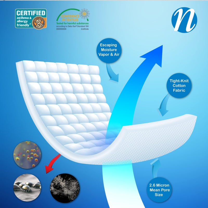 National Allergy National Allergy Superior 100% Cotton Queen Mattress Protector Zippered - 60" x 80" x 9" - Hypoallergenic Bed Encasement - Breathable Dust Proof Cover - AAFA & Oeko-TEX Standard 100 Certified  - Image 5