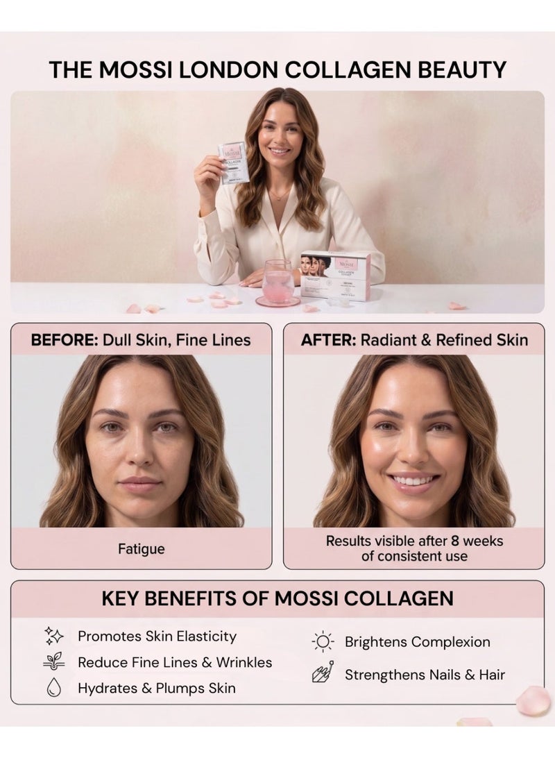 the mossi london Collagen Beauty – 30 x 12g Sachets – 10,000mg Collagen Peptides with Glutathione, Hyaluronic Acid, Biotin, Zinc, Vitamins – Anti-Aging, Skin Brightening, Hydration, Hair & Nail Growth - Image 3