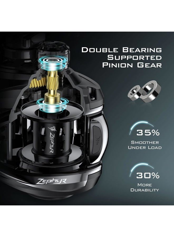 Kastking Zephyr Baitcasting Fishing Reel, Right Handed, Black - Image 5
