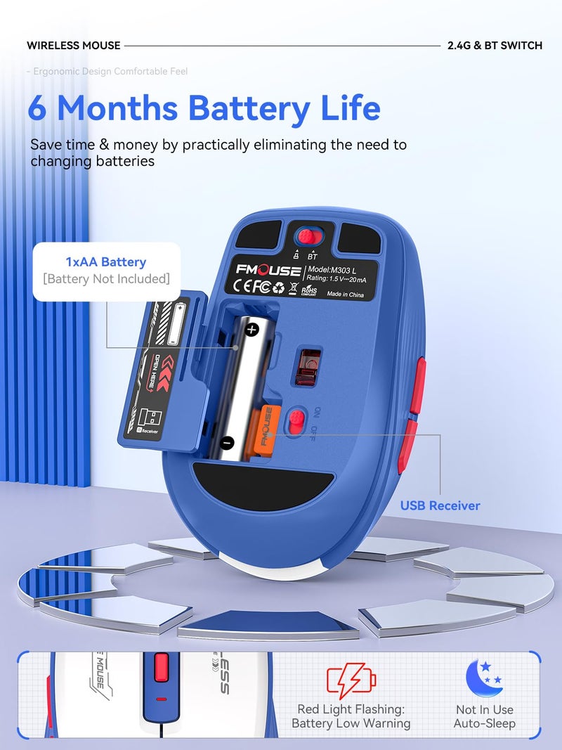 FMOUSE Wireless Mouse (Bluetooth & 2.4GHz USB) with Forward/Backward Side Keys, Silent Click, Ergonomic Portable AA Battery Mice for Laptop/Mac/iPad - Office & Travel Use, White & Blue - Image 3