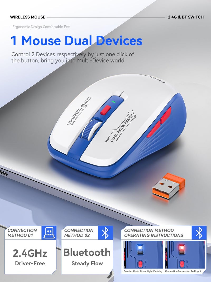 FMOUSE Wireless Mouse (Bluetooth & 2.4GHz USB) with Forward/Backward Side Keys, Silent Click, Ergonomic Portable AA Battery Mice for Laptop/Mac/iPad - Office & Travel Use, White & Blue - Image 2