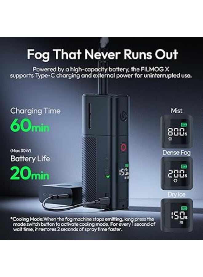 ULANZI FM02 FILMOG X Portable Fog Machine 30W Battery Powered Portable Smoke Machine Handheld Fog Machine Fogger Camera Accessories for Video Shooting, Food Portrait Figures Photography - Image 3