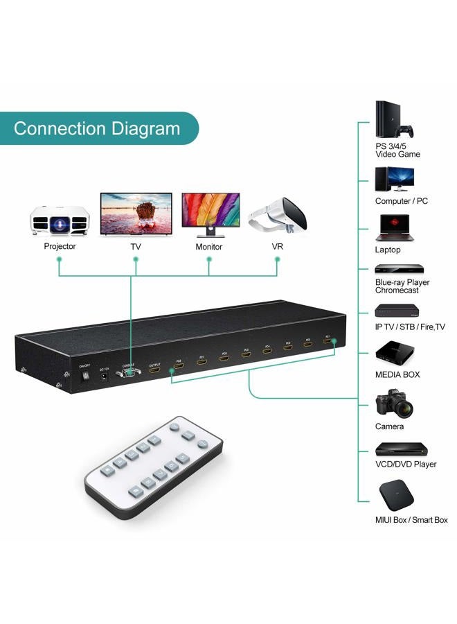 MT-VIKI 4K60Hz 8 Port HDMI Switch 8 in 1 Out with IR Remote Control Auto Scan 1U Rackmount HDR HDCP2.2 RS-232 4:4:4 - Image 5
