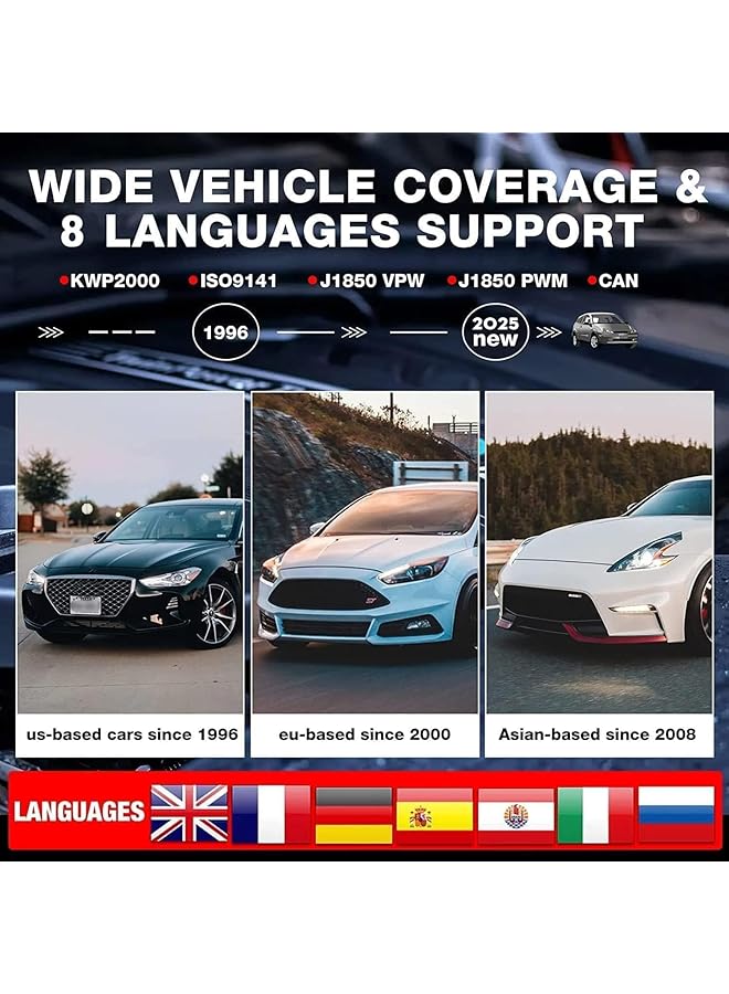 Launch Creader 3001 Obd2 Scanner Automotive Car Diagnostic Check Engine Light O2 Sensor Systems Obd Code Readers Scan Tool For All Obdii Protocol Cars Since 1996 - Image 4