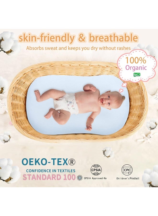 Pucmaoci Organic Waterproof Baby Lounger Covers, Pack of 2 (Blue & Green) - Image 3