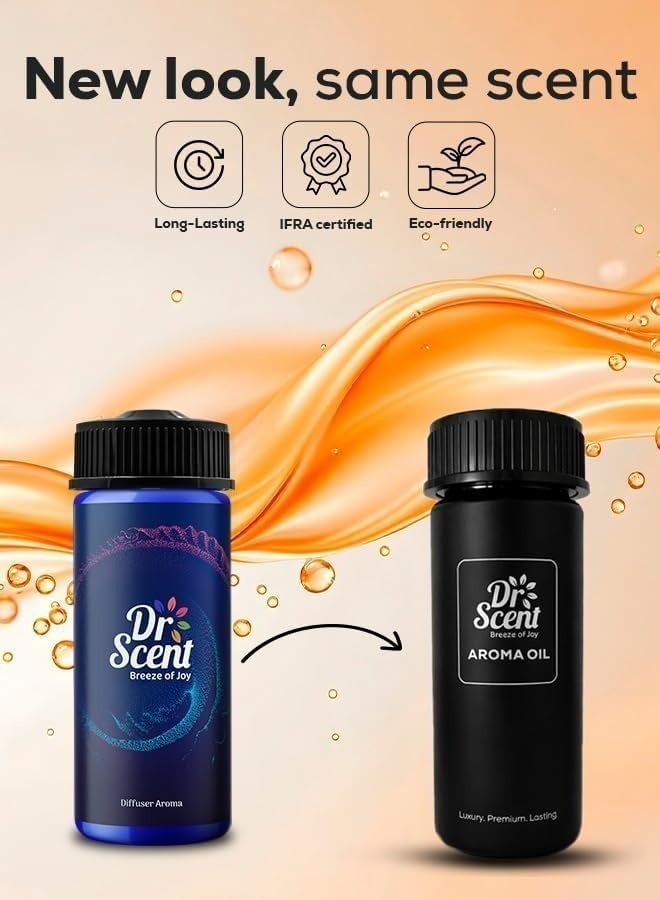 Dr Scent Diffuser Aroma Oil Leather | Feel the Distinctive Notes of dry wood, juniper berries, and mate, with a hint of amber (170ml) - Image 3