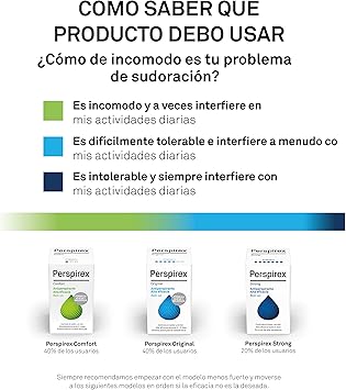 Perspirex بيرسبيركس الأصلي مزيل العرق رول أون 20 مل - Image 5