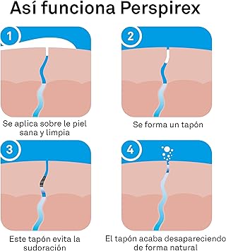 Perspirex بيرسبيركس الأصلي مزيل العرق رول أون 20 مل - Image 3