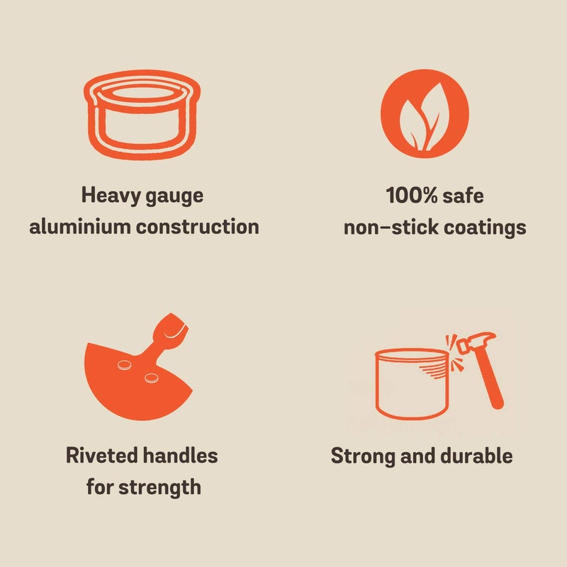 Meyer Aluminium Non-Stick 2-Piece Cookware Set, Grill-pan with Turner (Not Suitable for Induction, Gold, Copper) - Image 3