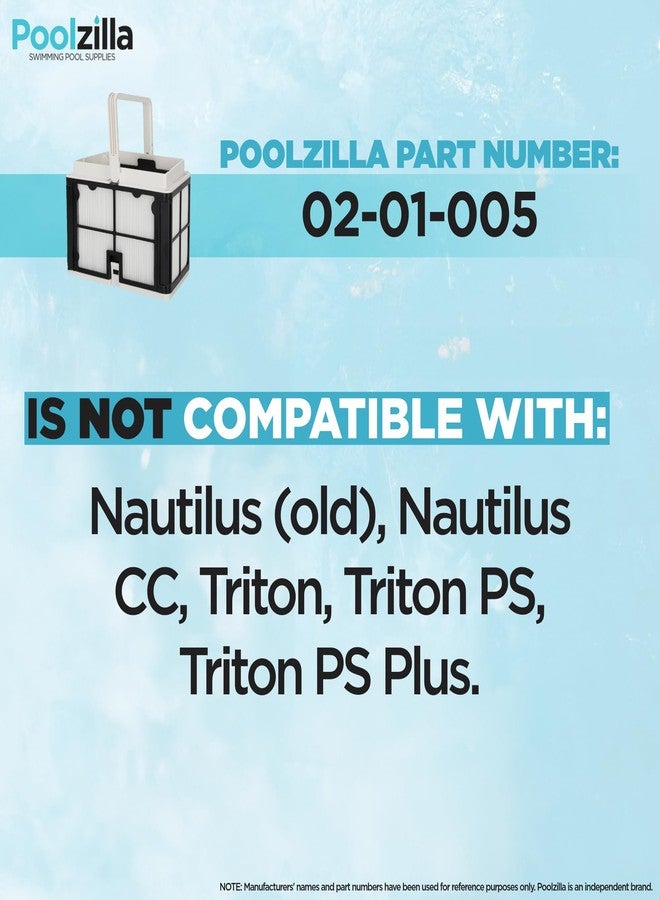 Poolzilla Ultra-Fine Pool Cleaner Filter Basket - Compatible with #9991460-R1, Dolphin S50, Nautilus CC, Echo, E10, E20, DX3 - Robotic Cleaner Cartridge Set - Image 4