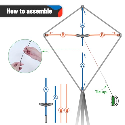 SGftre DIY Blank Diamond Kite for Kids & Adults Easy to Fly,Kite Making Kit Bulk,Kites are Used for Parties and Outdoor Beach Activities(3 Pack) - Image 4