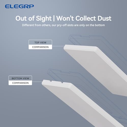 ELEGRP Blank Wall Plate Cover, 1-Gang Screwless Blank Outlet Plate, Mid-Size 4.88" x 3.13" Unbreakable Thermoplastic Blank Faceplate Cover for Unused Outlets/Switches, UL Listed (1 Pack, Matte White) - Image 3