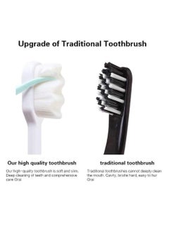 BIGTHREE BREVI Toothbrush, 4 Packs BREVI Brush, Soft Nano Toothbrush with 20000 Soft Bristles, Premium Nano Toothbrush, Good Cleaning Effect, Soft Toothbrush  - Image 3