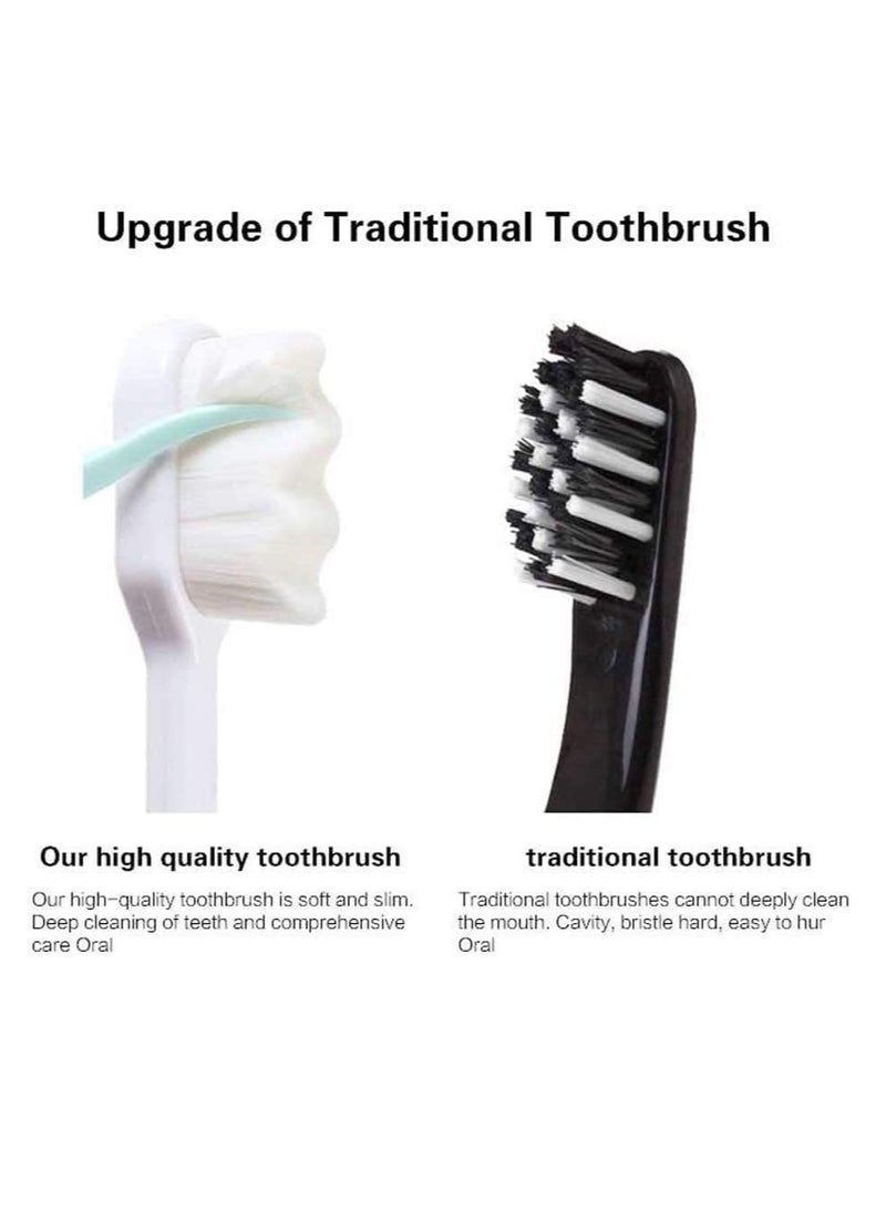 BIGTHREE BREVI Toothbrush, 4 Packs BREVI Brush, Soft Nano Toothbrush with 20000 Soft Bristles, Premium Nano Toothbrush, Good Cleaning Effect, Soft Toothbrush - Image 3