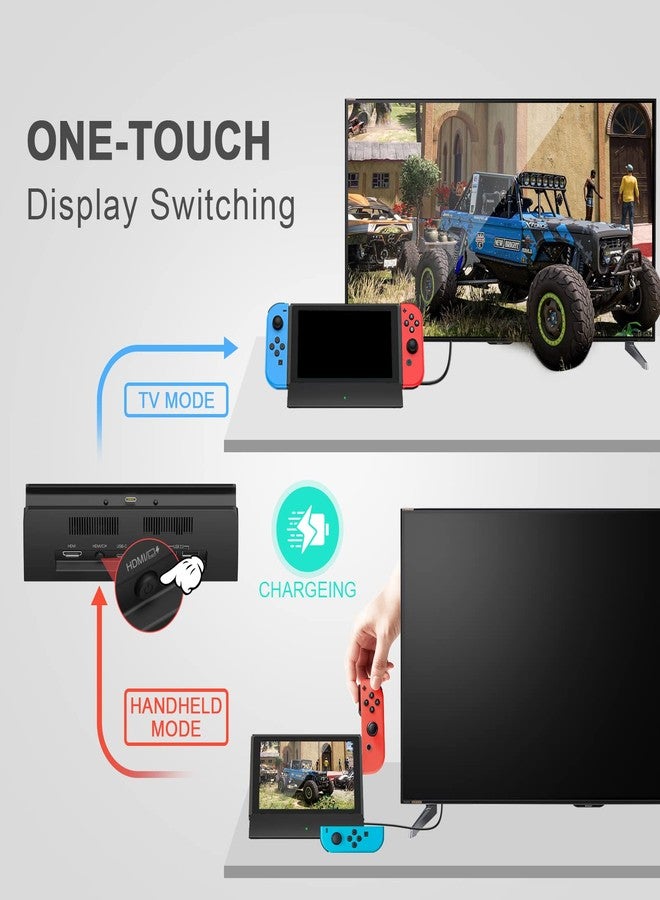 RuntoGOL TV Docking Station for Switch,Portable Switch OLED Dock Station Support 4K HDMI Output,Replacement for Official Switch Base,Switch Dock with Type-C and HDMI Cable - Image 3